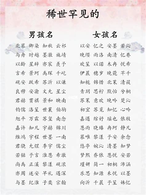 女人的名字|1200个好听的女孩名字 女孩名字有哪些好听的